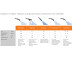 Ранцевый аккумуляторный опрыскиватель STIHL SGA 60