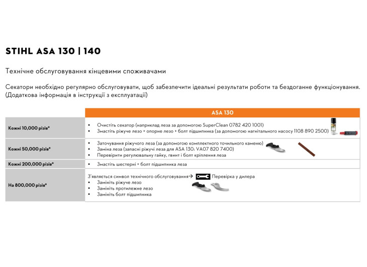 Аккумуляторный секатор STIHL ASA 130 (Без АКБ и З/У) Аккумуляторный секатор STIHL ASA 130 (Без АКБ и З/У)