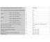Зарядный адаптер STIHL PS 1.0
