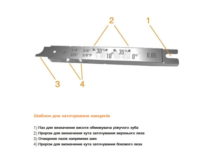 Шаблон для заточення ланцюгів (1/4" Rapid, 3/8", 0.325") Шаблон для заточення ланцюгів (1/4" Rapid, 3/8", 0.325")
