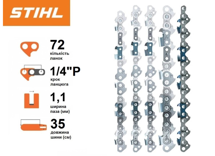 Шина Stihl Rollomatic 35 см, 1.1 мм, 1/4" Picco Шина Stihl Rollomatic 35 см, 1.1 мм, 1/4" Picco