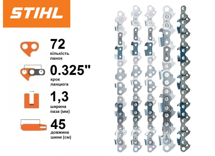Шина Stihl 45 см, 1.3 мм, 0.325" (К095) Шина Stihl 45 см, 1.3 мм, 0.325" (К095)