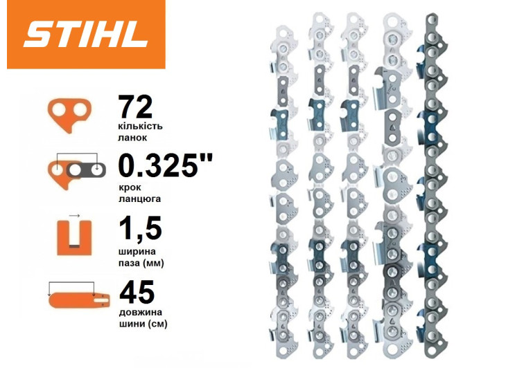 Шина Stihl 45 см, 1.5 мм, 0.325" (К095) Шина Stihl 45 см, 1.5 мм, 0.325" (К095)
