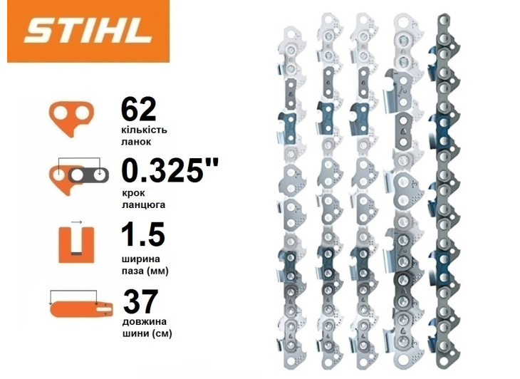 Шина Stihl Rollomatic 37 см, 1.5 мм, 0.325" Шина Stihl Rollomatic 37 см, 1.5 мм, 0.325"