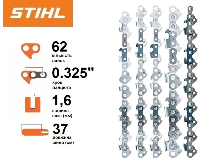 Шина Stihl Rollomatic 37 см, 1.6 мм, 0.325" Шина Stihl Rollomatic 37 см, 1.6 мм, 0.325"
