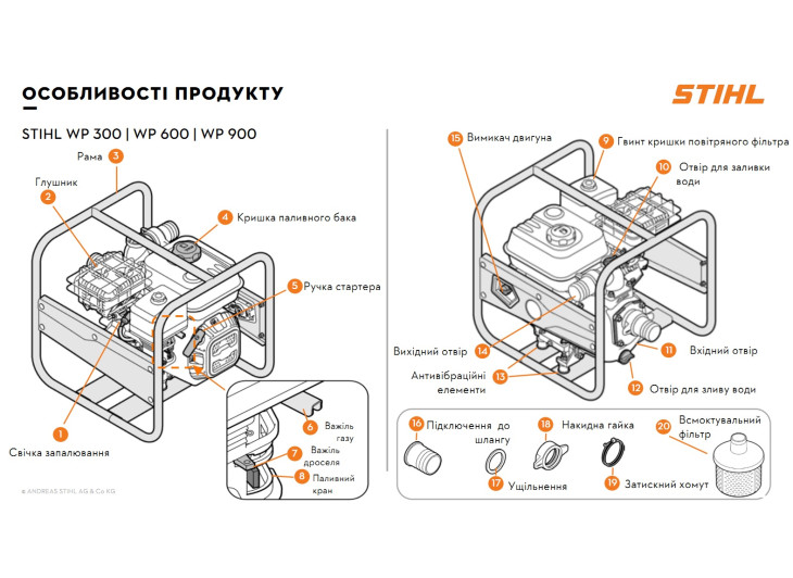 Мотопомпа Stihl WP 600 Мотопомпа Stihl WP 600
