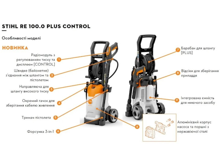 Мойка высокого давления Stihl RE 100 PLUS CONTROL Мойка высокого давления Stihl RE 100 PLUS CONTROL